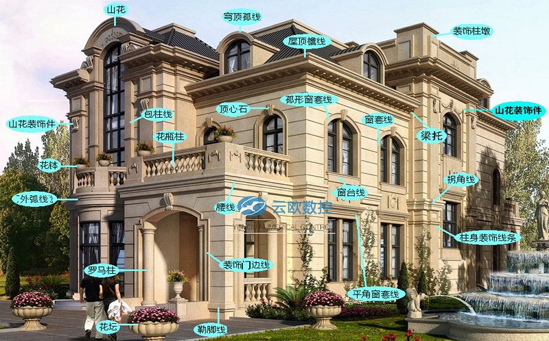 别墅EPS装饰线条构件解析图